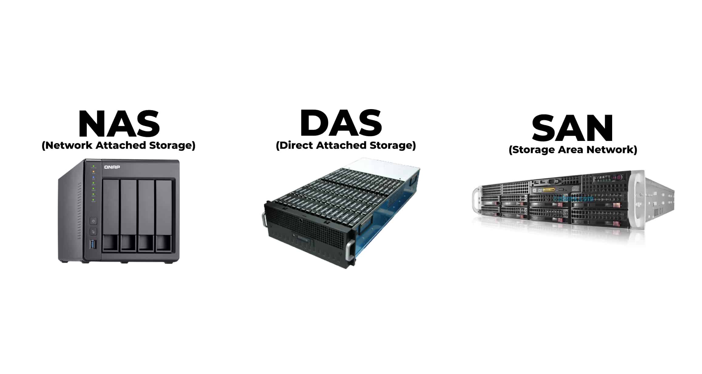 Tips Memilih Hard Disk Terbaik Untuk NAS Storage Server