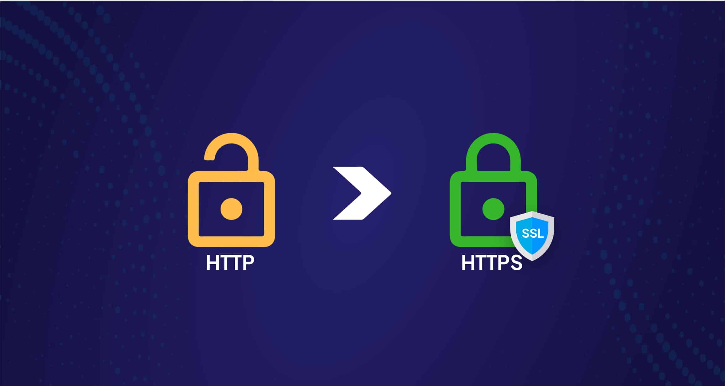 Jual QNAP NAS | Gunakan Protokol HTTPS