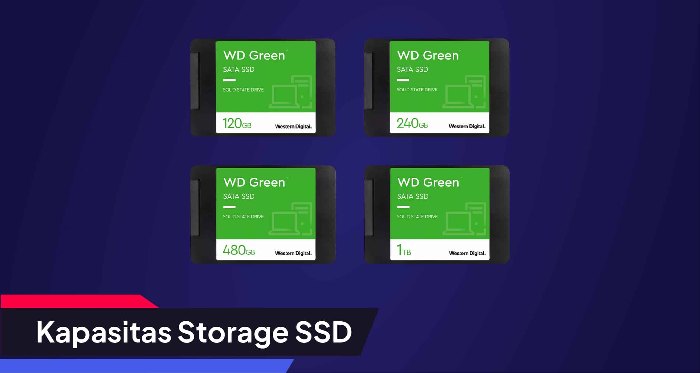 Toko Storage - Tips Memilih SSD Terbaik : Kapasitas Storage SSD