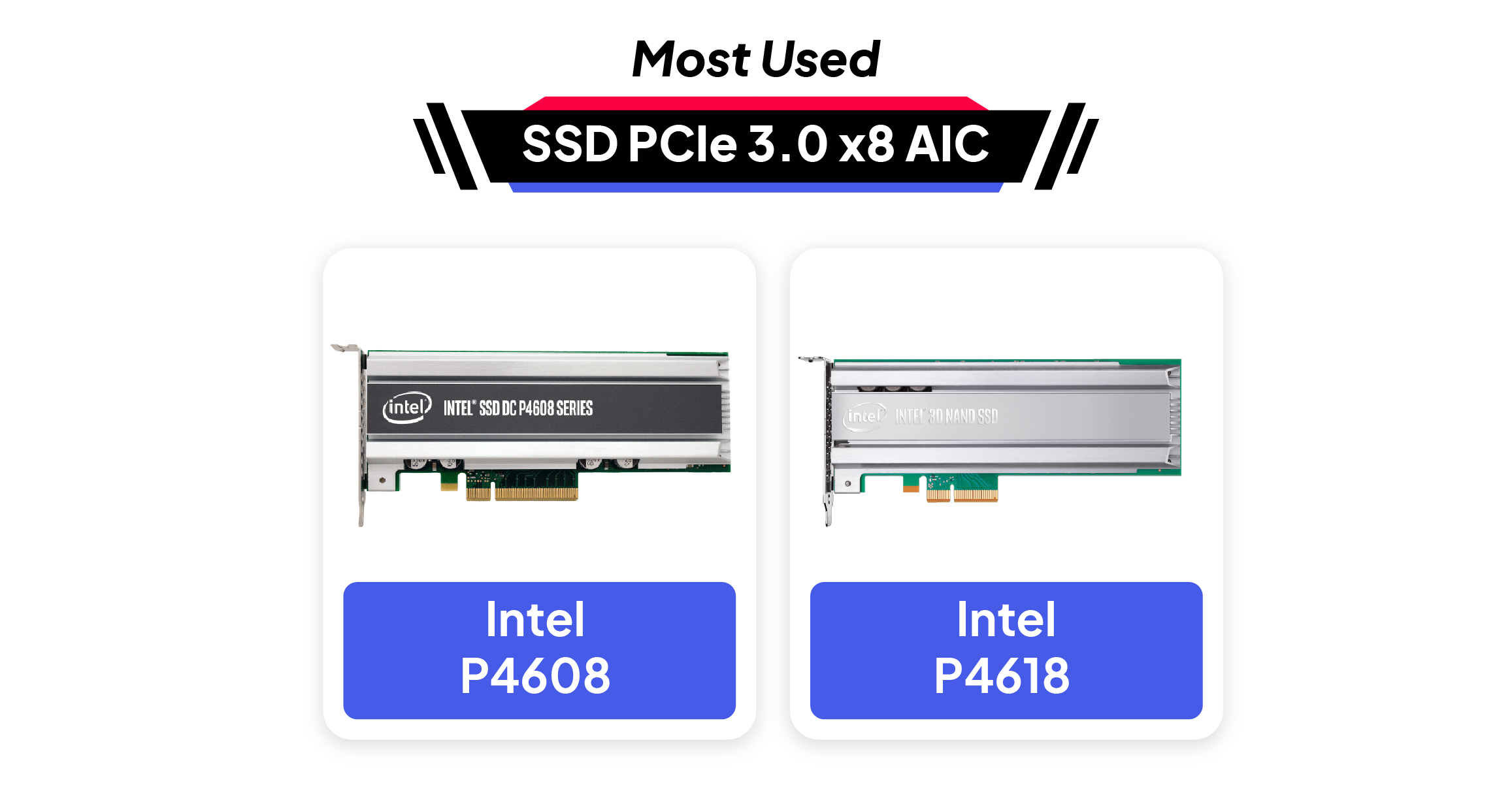 Toko Storage - Most Used SSD PCIe 3.0
