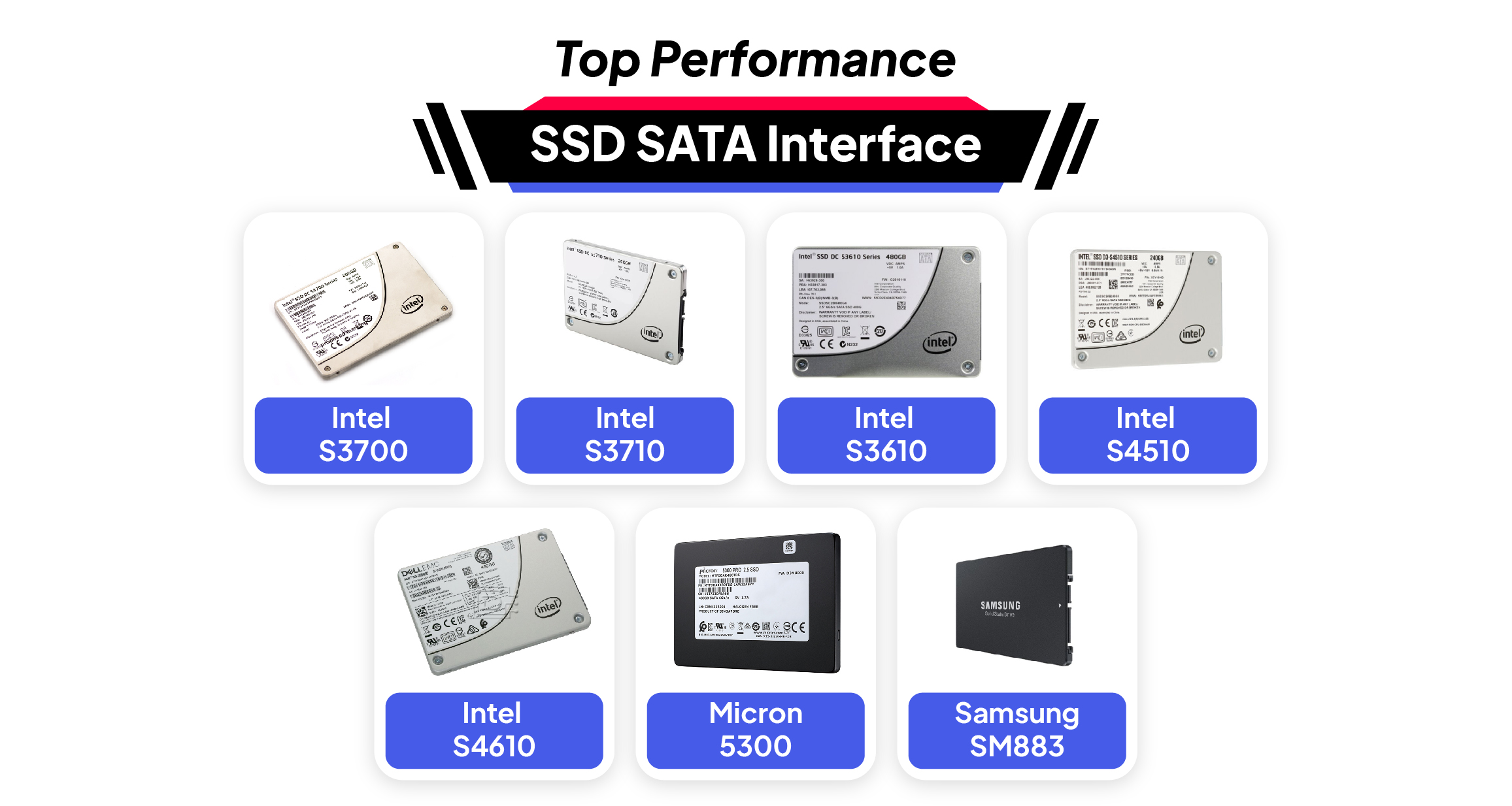 Toko Storage - Top Performance SSD SATA 